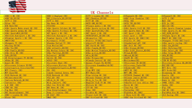 uk-iptv-channels