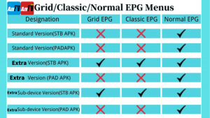 epg-2