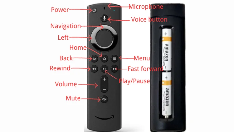 firestick-remote-3